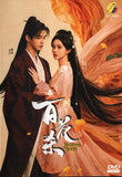 Blossoms Of Power Mandarin  DVD (NTSC)